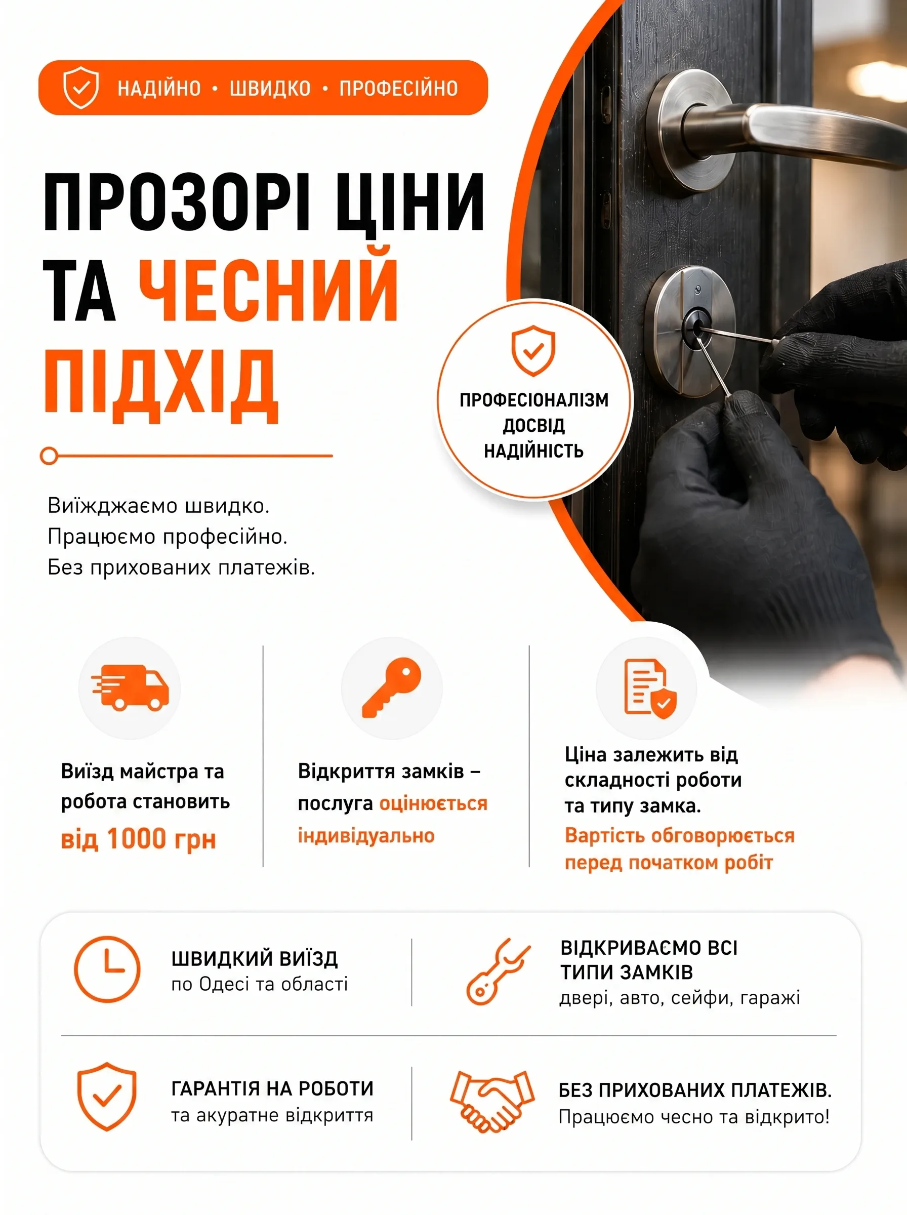 Адаптивное изображение